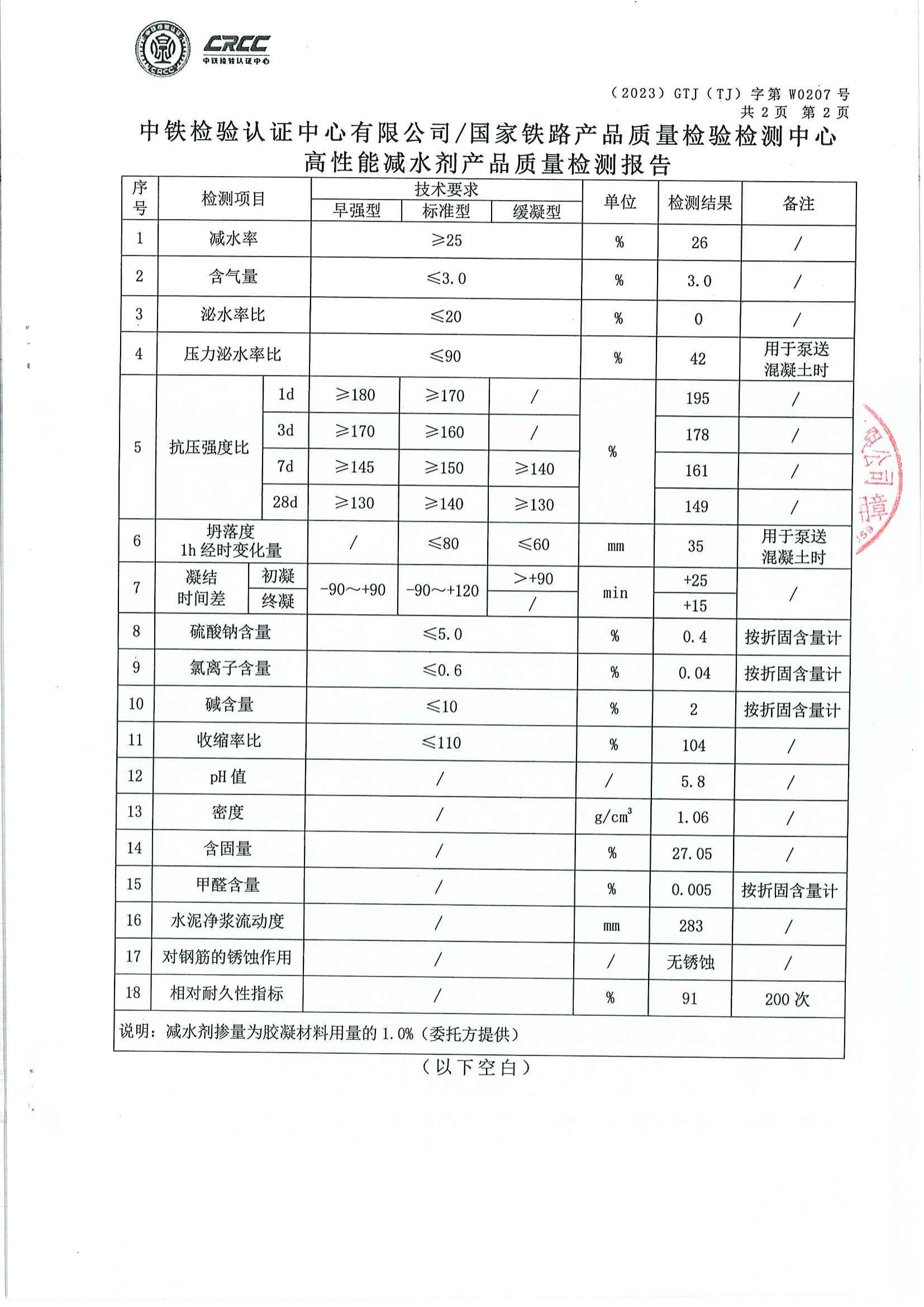 产品检验报告